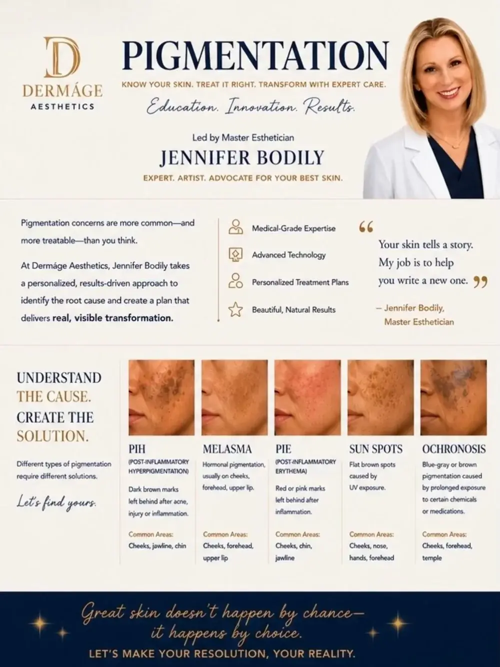 Radiant skin result